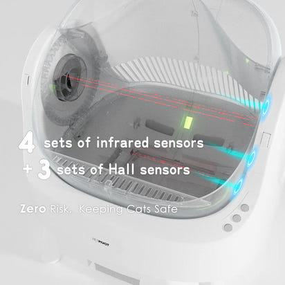 Self-Cleaning Cat Litter Box TM