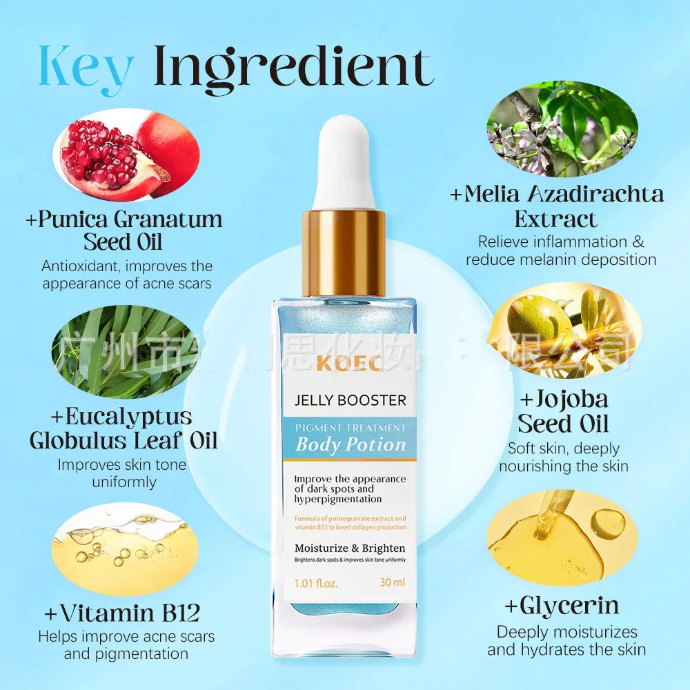 Radiant Glow Body Treatment™