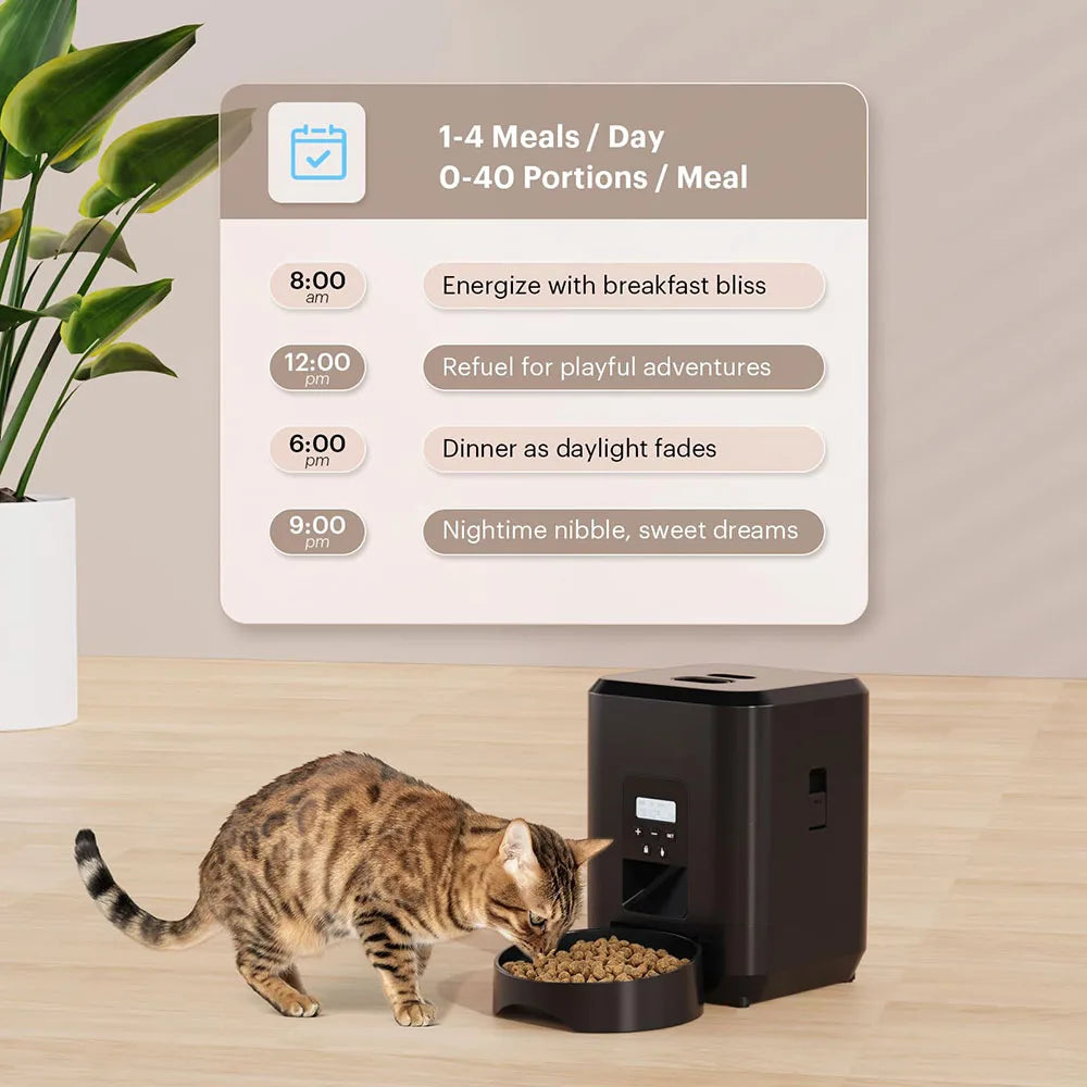 PetCare Automatic Feeder™